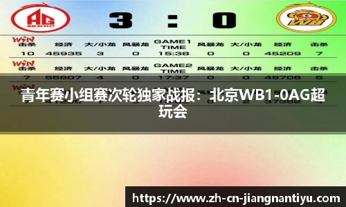 青年赛小组赛次轮独家战报:北京WB1-0AG超玩会